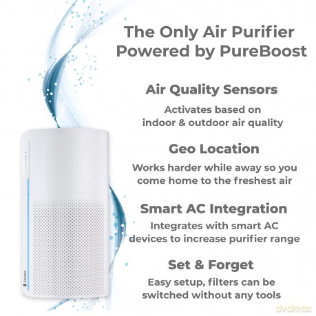 Sensibo - Pure Air Purifier