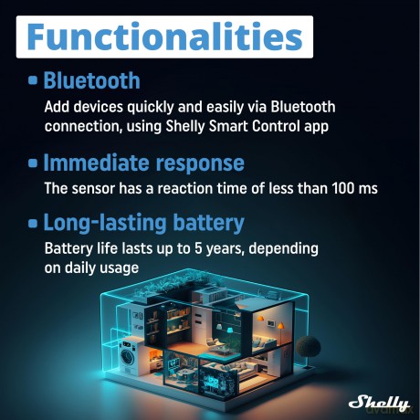 Shelly - BLU Motion Sensor: Elevate Your Smart Home Security