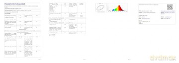 Shelly - DUO RGBW Smart WiFi bulb