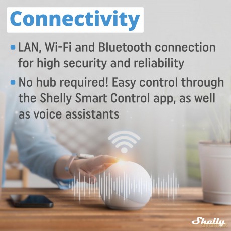 Shelly - Pro EM 50A - Smart Energy Meter