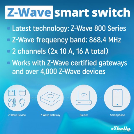 Shelly - Qubino Wave 2PM