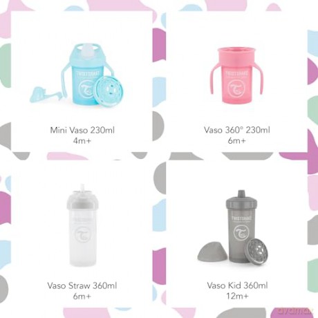 Twistshake - 360 Cup 6+m Pastel Blue