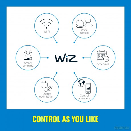 WiZ - Aura Smart Ceiling Light - White