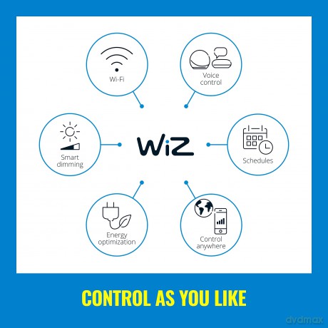 WiZ - Wi-Fi BLE Light Bar - Dual Pack
