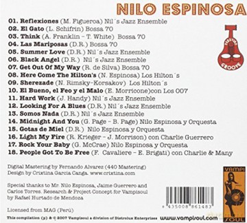 Nilo Espinosa: Shaken Not Stirred The Nilo Espinosa [CD]