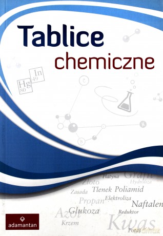 Tablice chemiczne - Mizerski Witold [KSIĄŻKA]