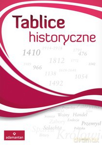 Tablice historyczne [KSIĄŻKA]