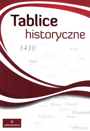 Tablice historyczne [KSIĄŻKA]
