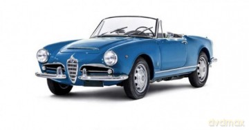 Model plastikowy Alfa Romeo Giulia 1600 Spider 1/24