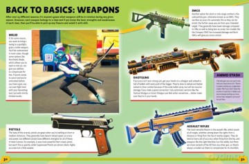 100% Unofficial Fortnite Annual 2025: Perfect for gaming fans, discover the best of the year's battle royale action with the latest news, tips, hacks and guides to conquer the Fortnite island. [KSIĄŻKA]