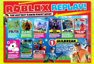 110% Gaming Presents: 100 Things To Do In Roblox - 110% Unofficial [KSIĄŻKA]