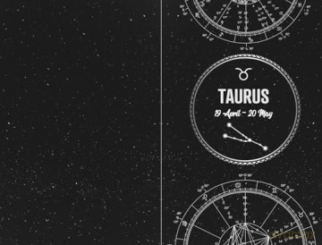 2025 Horoscopes: Seasonal planning, week-by-week predictions for every zodiac sign (Planners) - Patsy Bennett [KSIĄŻKA]
