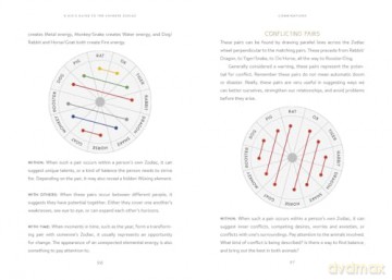 A Kid's Guide to the Chinese Zodiac: Animal Horoscopes, Legendary Myths, and Practical Uses for Ancient Wisdom - Aaron Hwang [KSIĄŻKA]