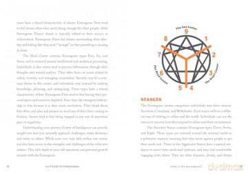 A Little Bit of Enneagram: An Introduction to the Nine Personality Types (Little Bit Series) - A Whitmoyer-Ober [KSIĄŻKA]