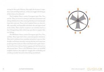 A Little Bit of Enneagram: An Introduction to the Nine Personality Types (Little Bit Series) - A Whitmoyer-Ober [KSIĄŻKA]