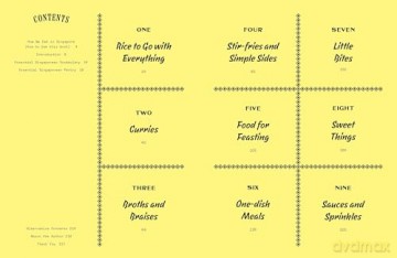 Agak Agak: Everyday Recipes from Singapore - Shu Han Lee [KSIĄŻKA]