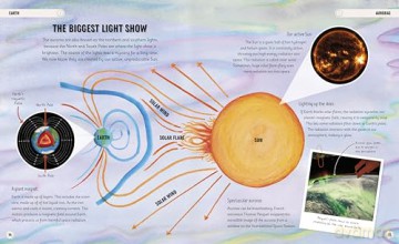 Amazing Space: The Most Incredible Features of the Known Universe (DK Amazing Earth) - Sophie Allan [KSIĄŻKA]