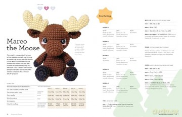 Amigurumi Friends: 20 Easy Patterns to Create 100+ Adorable Custom Crochet Critters - Explore Infinite Possibilities with Shapes, Colors, Details, and Yarns - Jad Gauthier-Boutin [KSIĄŻKA]