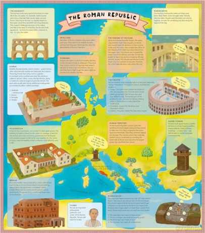 Ancient Rome for Kids: 3 (Unfolding the Past, 3) [KSIĄŻKA]