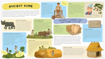 Ancient Rome for Kids: 3 (Unfolding the Past, 3) [KSIĄŻKA]