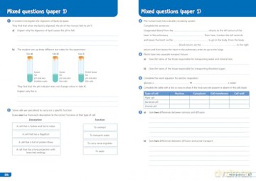 AQA GCSE 9-1 Biology Organise and Retrieve Your Knowledge (Collins GCSE Grade 9-1 Revision) [KSIĄŻKA]