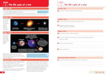 AQA GCSE 9-1 Physics Organise and Retrieve Your Knowledge (Collins GCSE Grade 9-1 Revision) [KSIĄŻKA]