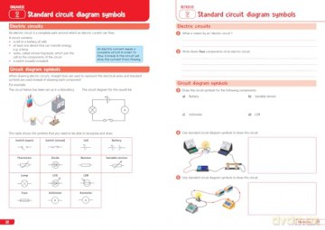 AQA GCSE 9-1 Physics Organise and Retrieve Your Knowledge (Collins GCSE Grade 9-1 Revision) [KSIĄŻKA]