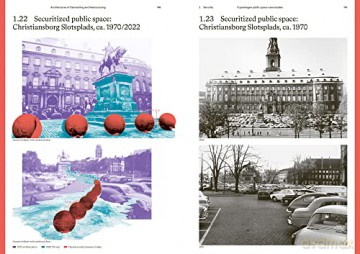 Architectures of Dismantling and Restructuring: Spaces of Danish Welfare, 1970-present - Raahauge K [KSIĄŻKA]