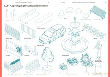 Architectures of Dismantling and Restructuring: Spaces of Danish Welfare, 1970-present - Raahauge K [KSIĄŻKA]