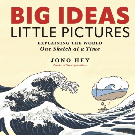 Big Ideas, Little Pictures: Explaining the world once sketch at a time: Explaining the world one sketch at a time - Jono Hey [KSIĄŻKA]