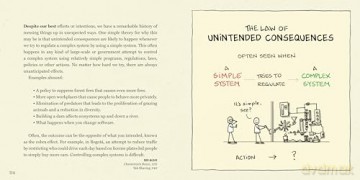Big Ideas, Little Pictures: Explaining the world once sketch at a time: Explaining the world one sketch at a time - Jono Hey [KSIĄŻKA]