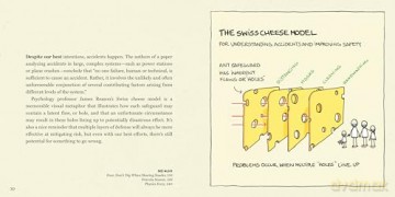 Big Ideas, Little Pictures: Explaining the world once sketch at a time: Explaining the world one sketch at a time - Jono Hey [KSIĄŻKA]