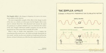 Big Ideas, Little Pictures: Explaining the world once sketch at a time: Explaining the world one sketch at a time - Jono Hey [KSIĄŻKA]