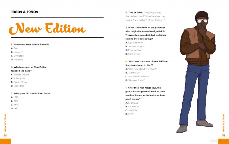 Boy Bands Ultimate Trivia Book: Test Your Superfan Status and Relive the Most Iconic Boy Band Moments - Karah-Leigh Hancock [KSIĄŻKA]
