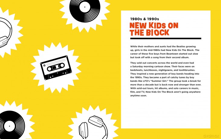 Boy Bands Ultimate Trivia Book: Test Your Superfan Status and Relive the Most Iconic Boy Band Moments - Karah-Leigh Hancock [KSIĄŻKA]