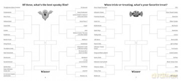 Bracketivity Scares: A Bracket Activity Book - You Decide the Winner! - Vero Velazquez [KSIĄŻKA]