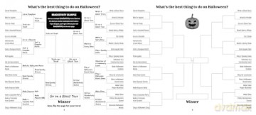 Bracketivity Scares: A Bracket Activity Book - You Decide the Winner! - Vero Velazquez [KSIĄŻKA]