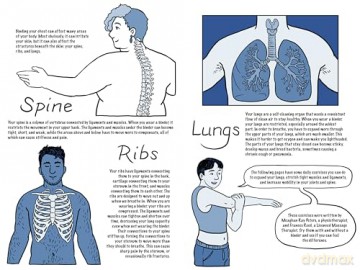 Breathe: Journeys to Healthy Binding - Maia Kobabe [KSIĄŻKA]