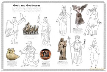 British Museum: Around the World Colouring: Ancient Greece [KSIĄŻKA]