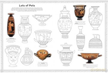 British Museum: Around the World Colouring: Ancient Greece [KSIĄŻKA]