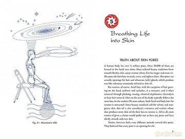 Chi Kung for Radiant Skin: Taoist Secrets for Inner and Outer Beauty - Mantak Chia [KSIĄŻKA]