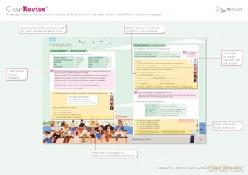 ClearRevise AQA GCSE French (Higher and Foundation): Illustrated Revision and Practice (ClearRevise AQA GCSE French 8692): Foundation and Higher [KSIĄŻKA]