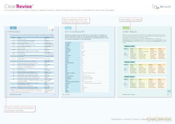 ClearRevise AQA GCSE French (Higher and Foundation): Illustrated Revision and Practice (ClearRevise AQA GCSE French 8692): Foundation and Higher [KSIĄŻKA]