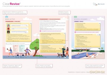 ClearRevise AQA GCSE French (Higher and Foundation): Illustrated Revision and Practice (ClearRevise AQA GCSE French 8692): Foundation and Higher [KSIĄŻKA]