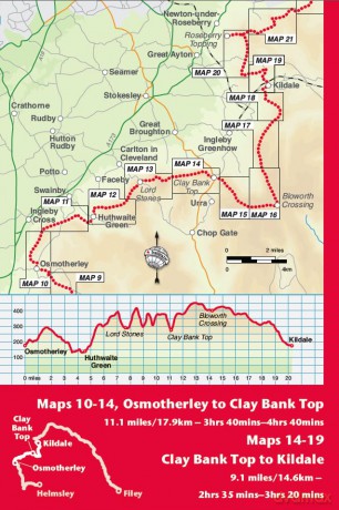 Cleveland Way: North York Moors, Two-Way Guide: Helmsley-Filey-Helmsley, Planning, Places to Stay, Places to Eat (Trailblazer British Walking Guides): Two-way guide: Helmsley to Filey to Helmsley - Henry Stedman [KSIĄŻKA]