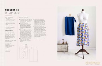 Clone Your Clothes: Pattern-making and sewing techniques to recreate your best-loved clothes - Claire-L Hardie [KSIĄŻKA]