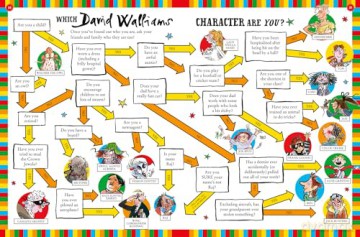 David Walliams Annual 2025: The new official illustrated David Walliams annual for kids, packed with fun activities! - David Walliams [KSIĄŻKA]