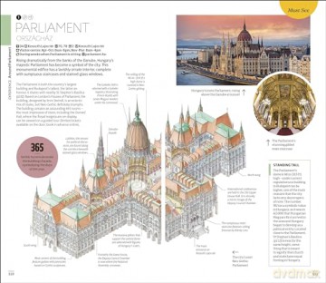 DK Budapest (Travel Guide) [KSIĄŻKA]