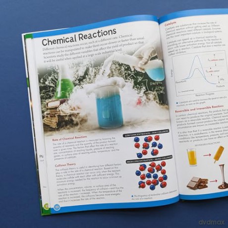 Encyclopedia of Learning - Biology, Chemistry, Physics - Qbs [KSIĄŻKA]