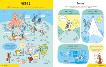 Essential English: Spelling Punctuation and Grammar (All You Need to Know by Age 7) - Lara Bryan [KSIĄŻKA]